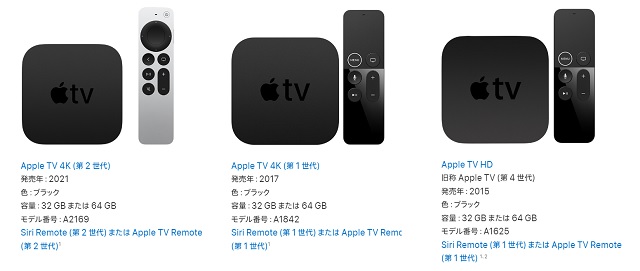 AppleTVモデル