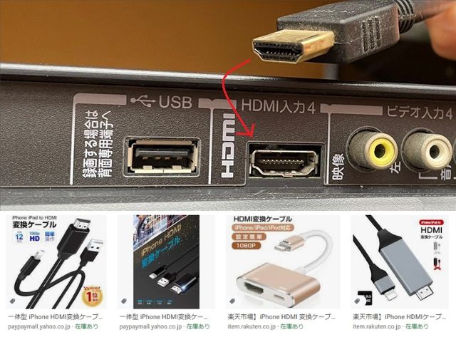 HDMI端子とケーブルと変換アダプタ