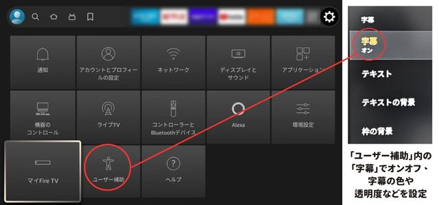 Fire TV stickの設定での字幕切り替え（「ユーザー補助」内の「字幕」でオンオフ、字幕の色や透明度などを設定）