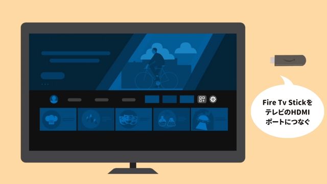 Fire Tv StickをテレビのHDMIポートにつなぐ