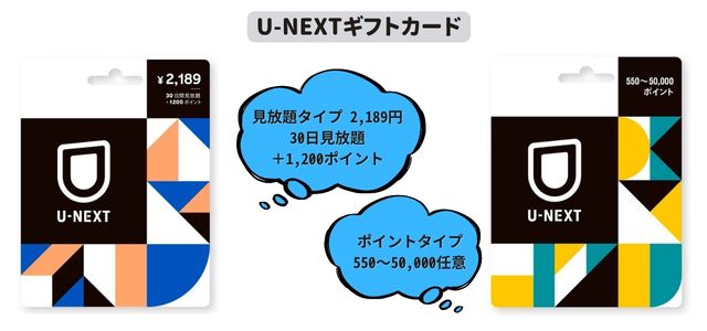 U-NEXTギフトカード見放題タイプ2189円30日見放題＋1200ポイントとポイントタイプ