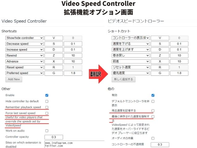 VideoSpeedController拡張機能オプション画面