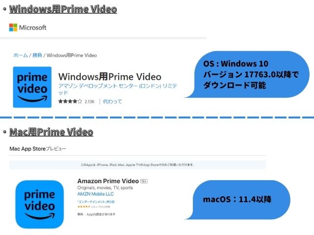 Windows用とMac用のAmazonPrime Videoアプリ